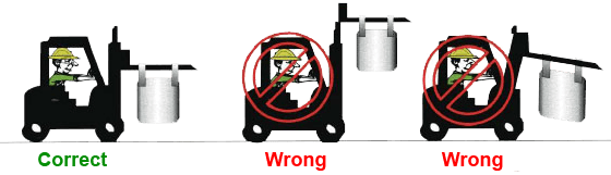 Пиктограма за преместване с мотокар на биг бег