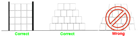 Пиктограма за складиране на няколко реда на биг бегс